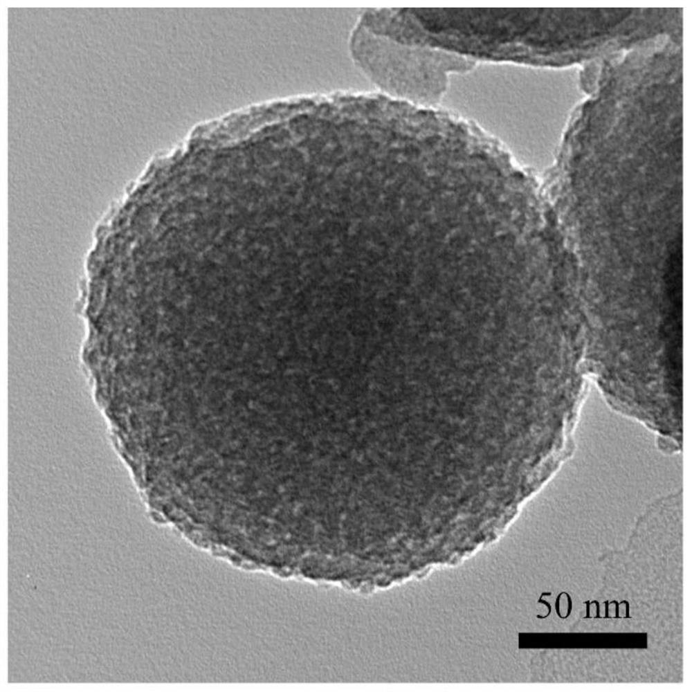 Mesoporous manganese oxide nano-enzyme with spherical yolk-eggshell structure, and preparation method and application thereof