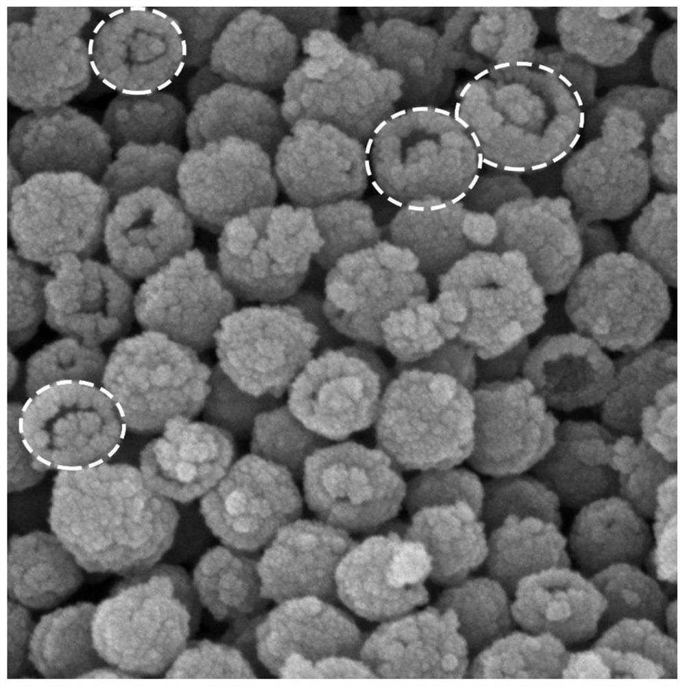 Mesoporous manganese oxide nano-enzyme with spherical yolk-eggshell structure, and preparation method and application thereof