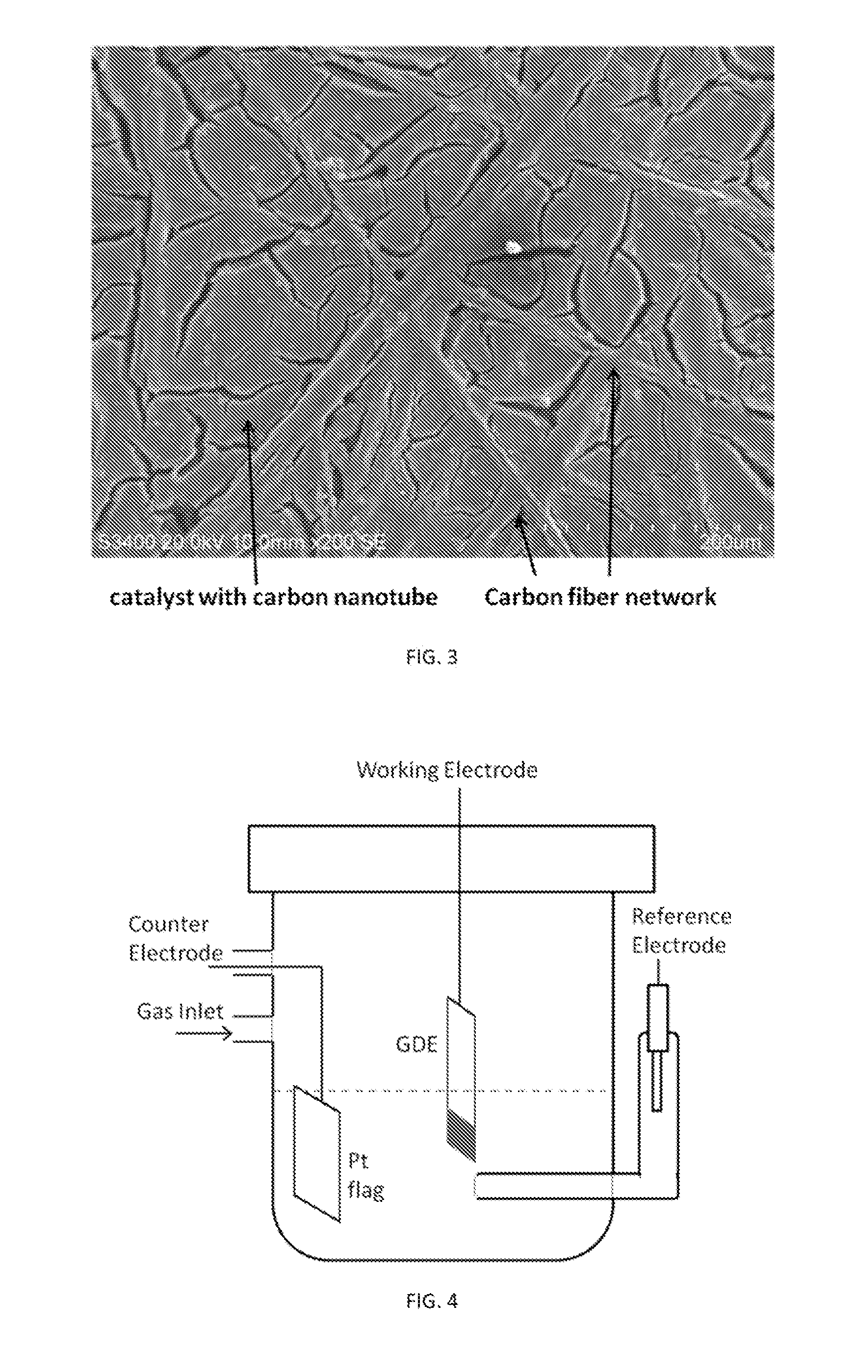 Gas Diffusion Electrodes and Methods for Fabricating and Testing Same