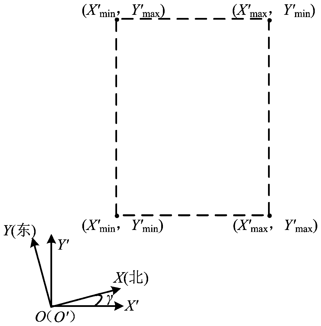 A p-d path planning method for a large-scale intelligent mowing robot