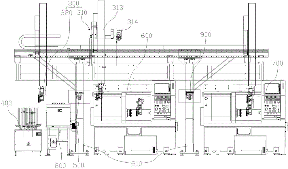 Multifunctional automatic machining line and machining method of multifunctional automatic machining line