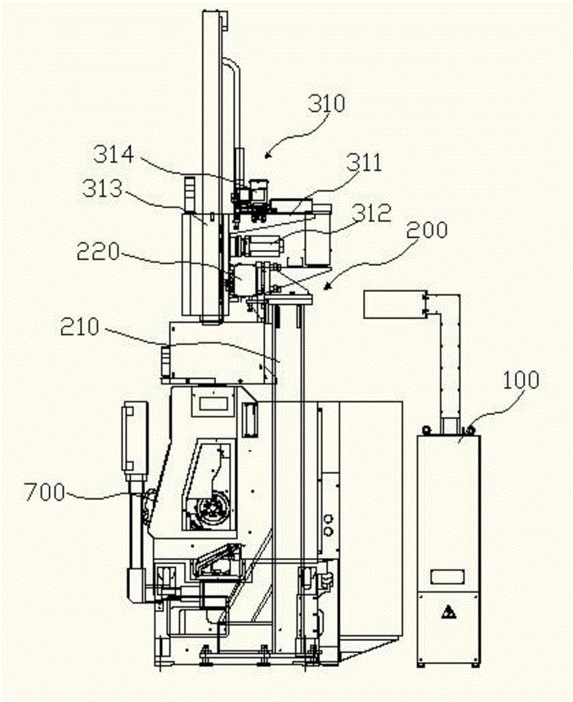 Multifunctional automatic machining line and machining method of multifunctional automatic machining line