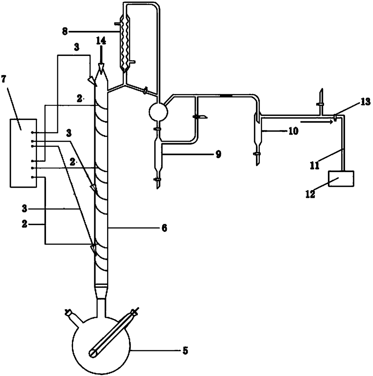 Fractionation apparatus, method and system for preparing high-purity fractions by monitoring temperature