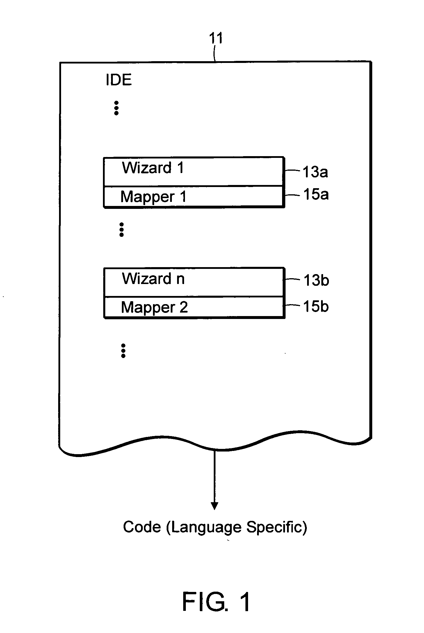 Computer method and apparatus for automating translation to a modeling language