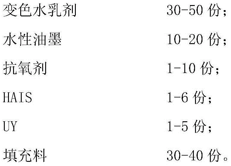 Variable-color heat transfer printing ink and preparation method thereof