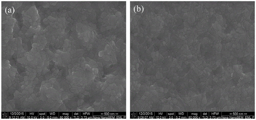 Additive-assisted perovskite solar cell and preparation method thereof