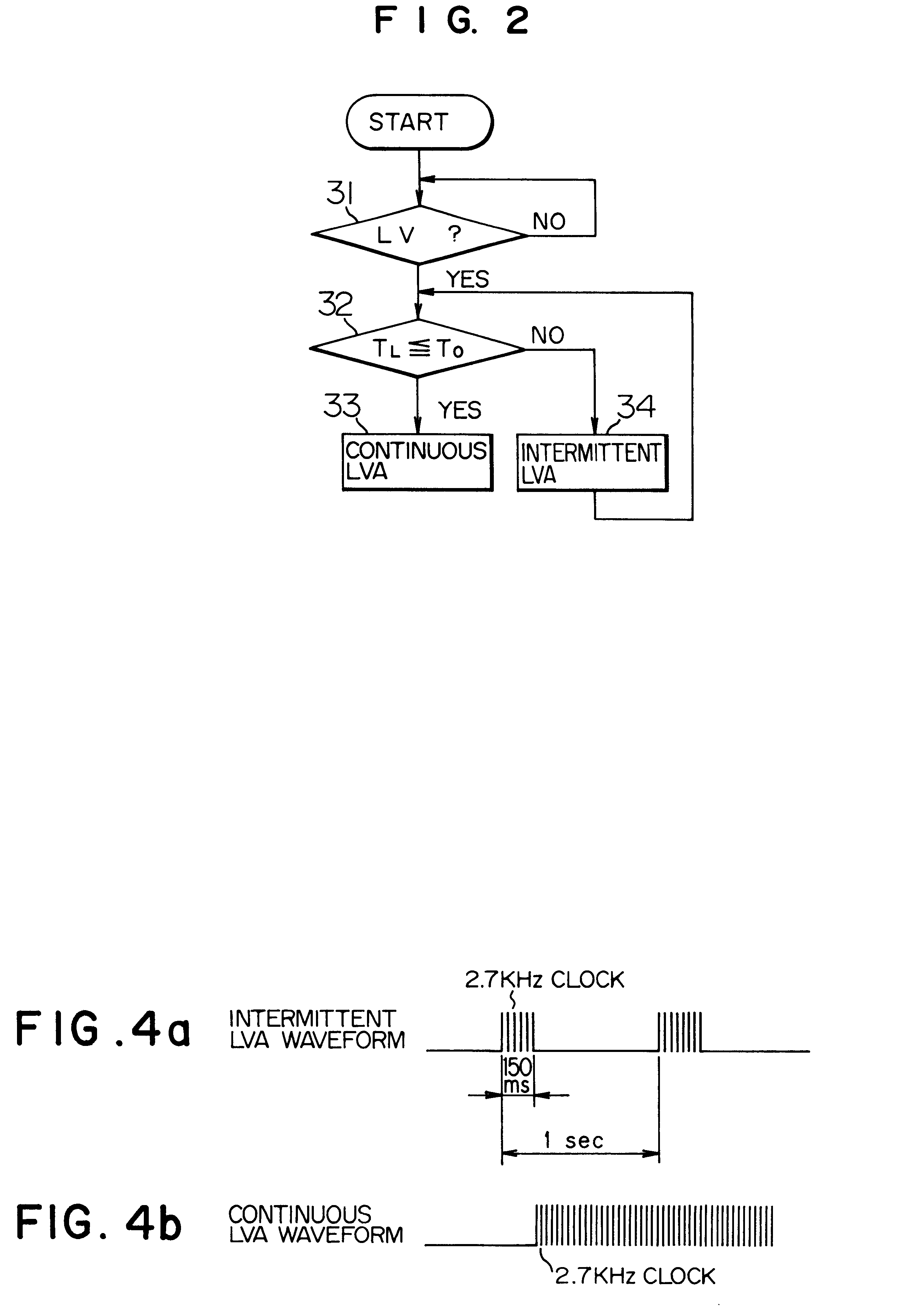 Battery voltage alarm apparatus