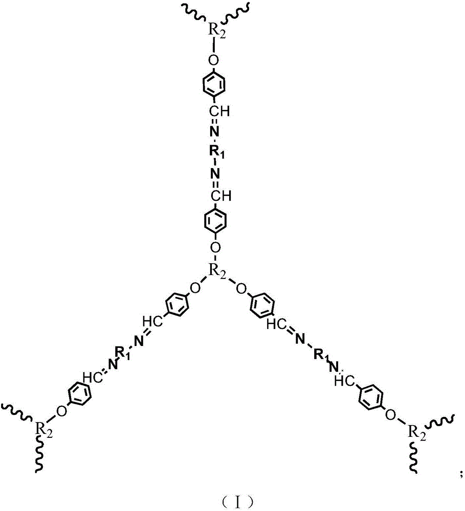 Phosphorus-containing Schiff base structured flame retardant and preparation method thereof