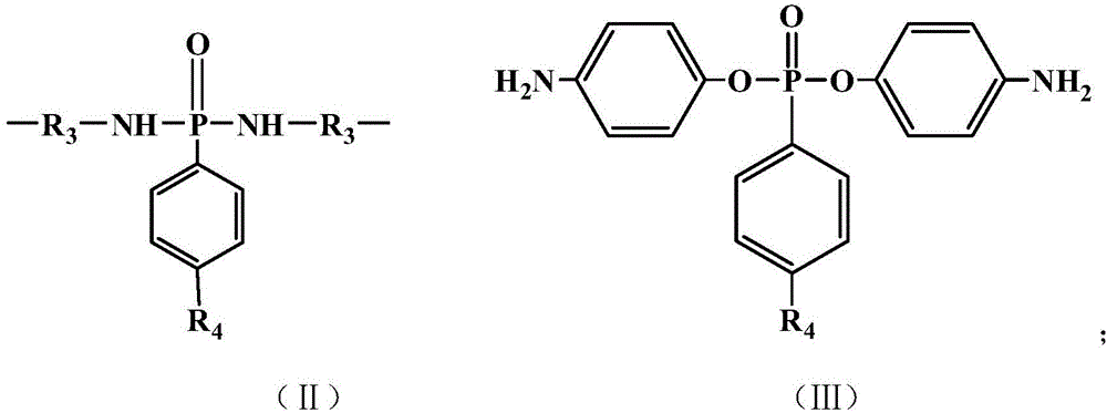 Phosphorus-containing Schiff base structured flame retardant and preparation method thereof