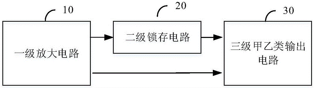 Voltage comparator