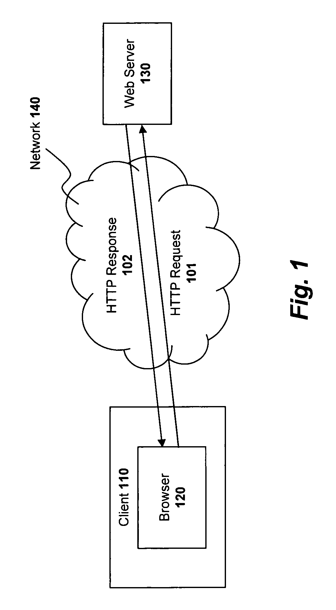 System and method for optimizing content retrieval over a data network