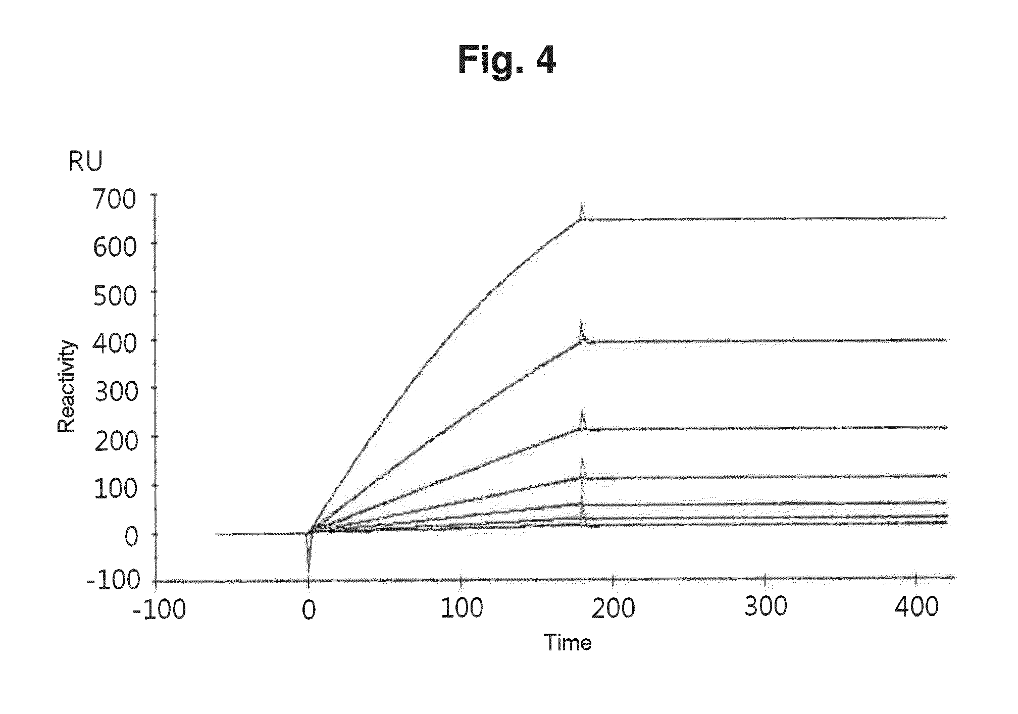 Complex in which Anti-cotinine antibody is bound to conjugate of cotinine and binding substance, and use thereof