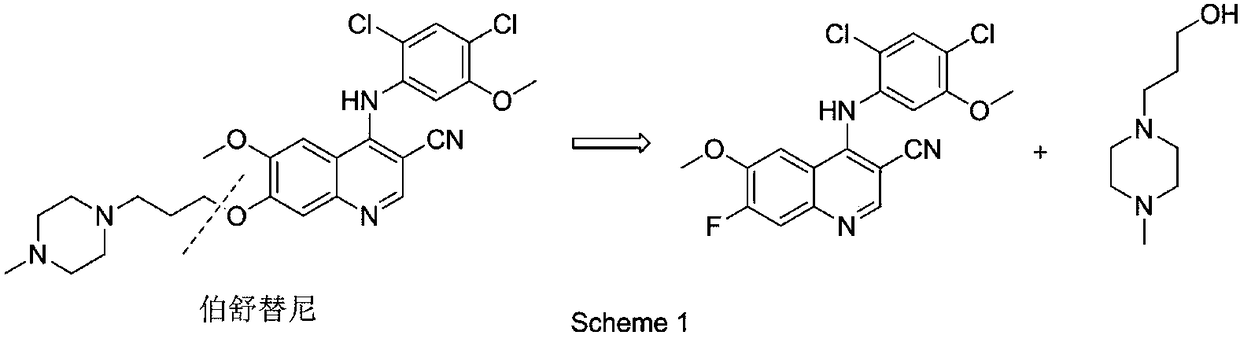 Preparation method of intermediate for leukemia treatment medicines