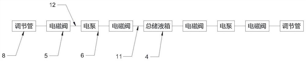 A biped robot and its walking control method