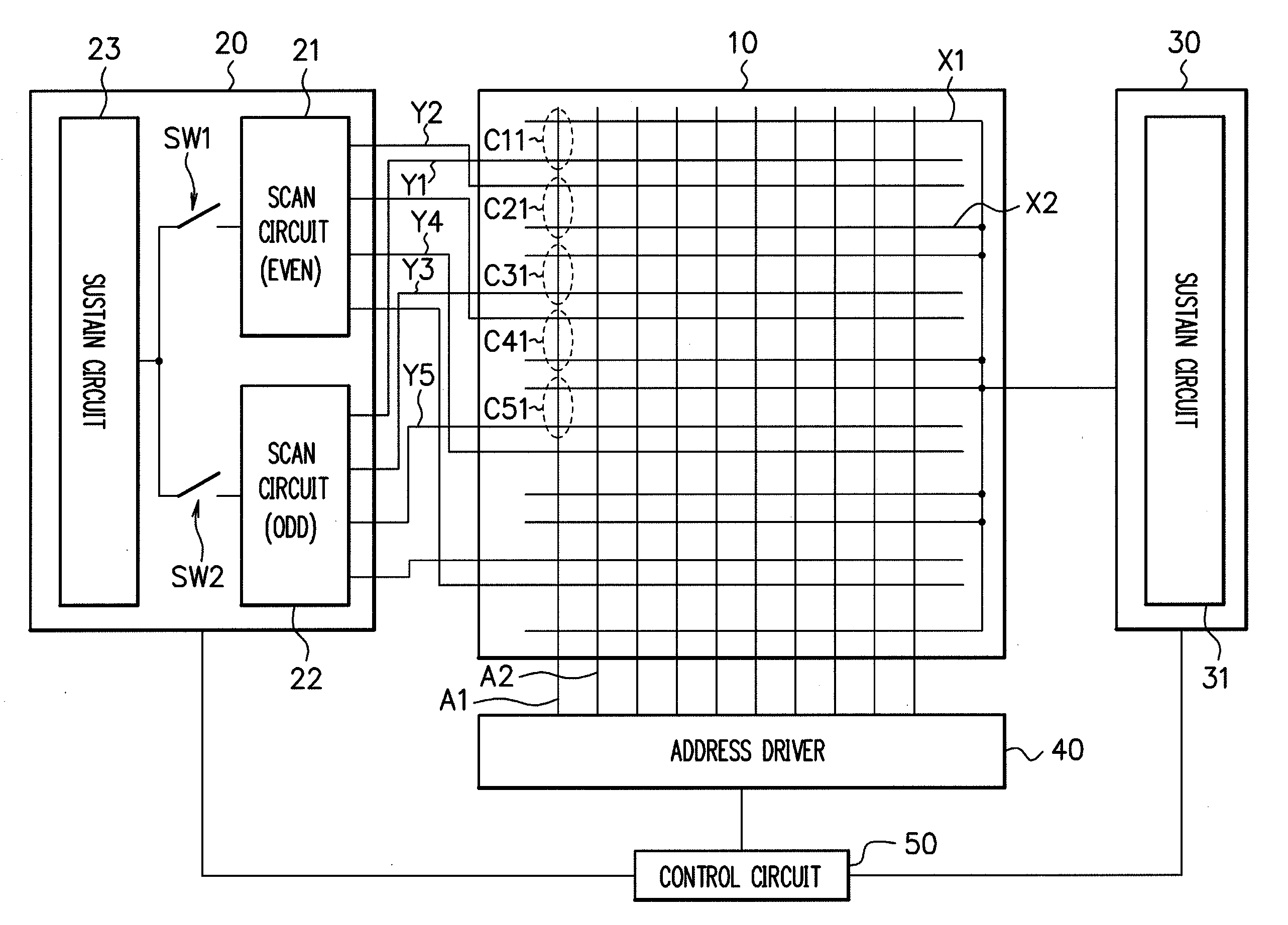 Plasma Display Device