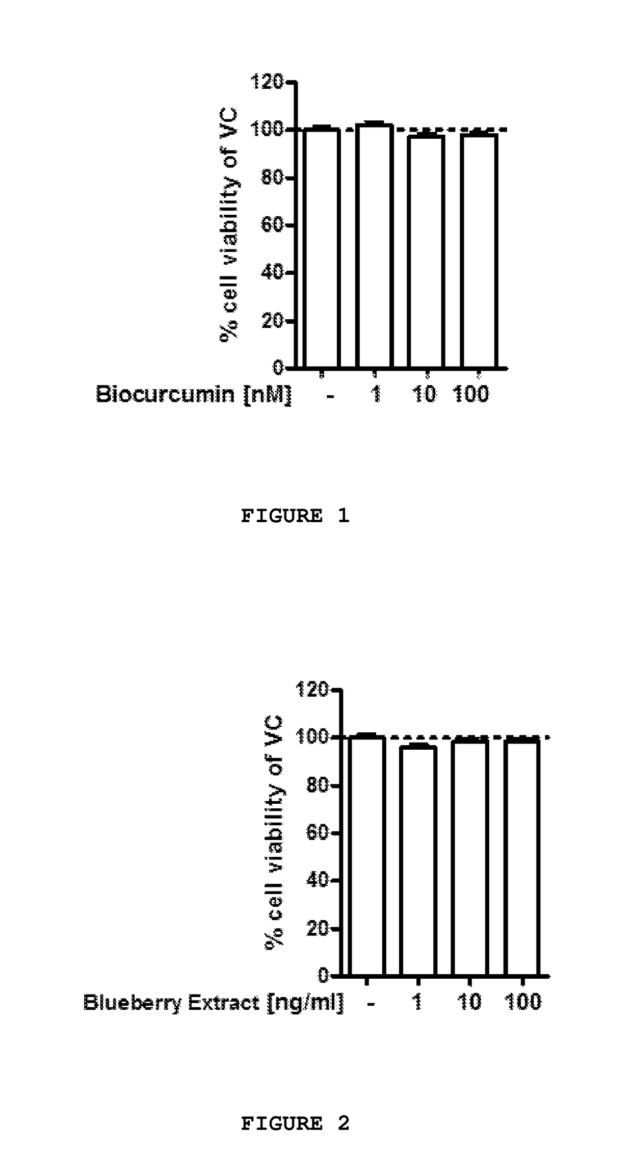 Multi-component formulations for the treatment of cognitive decline including Alzheimer's disease