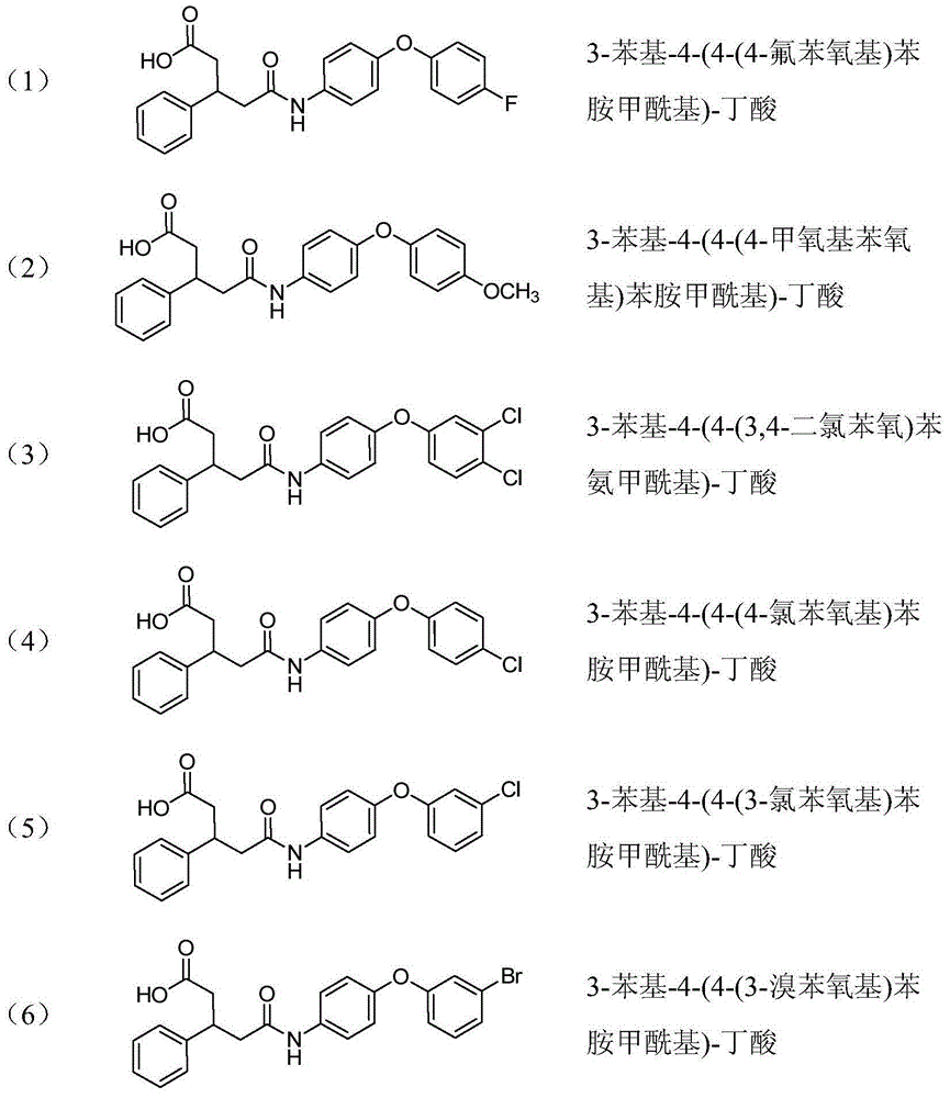 Aniline compound as farnesyltransferase inhibitor and application thereof