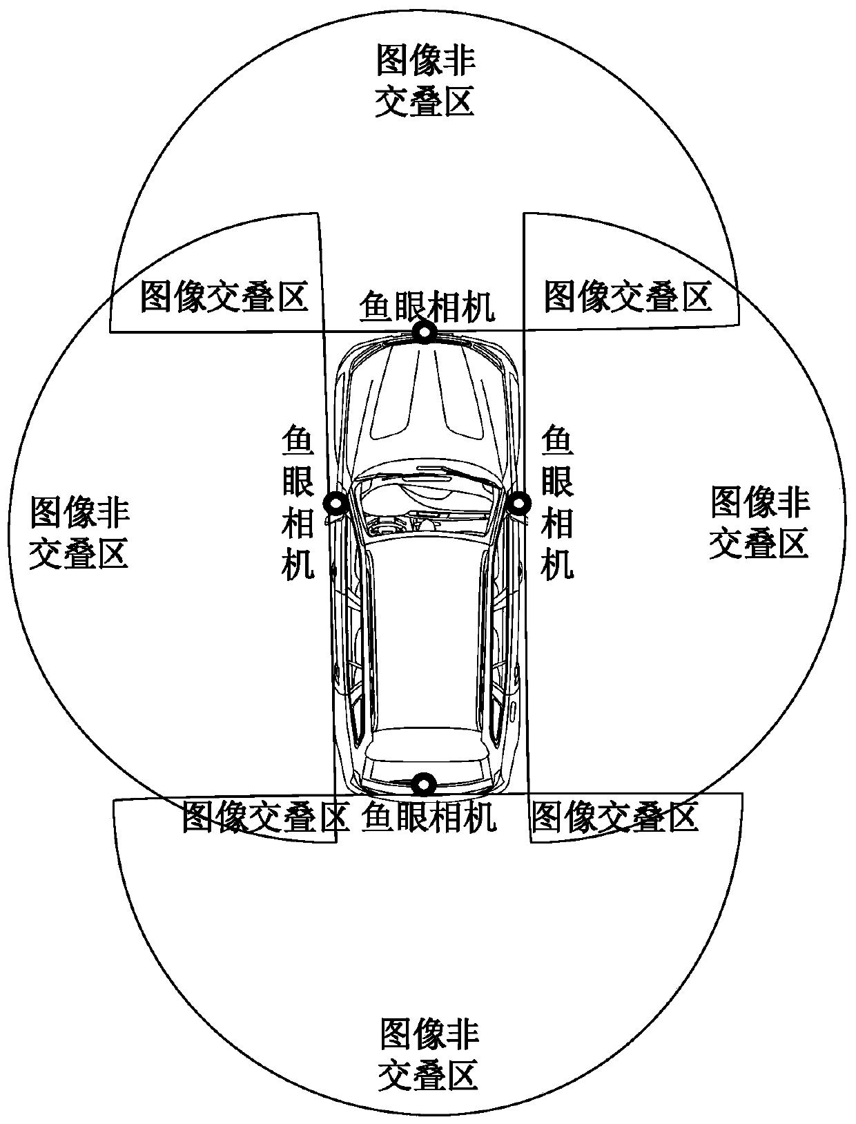 Binocular point cloud generation method and system