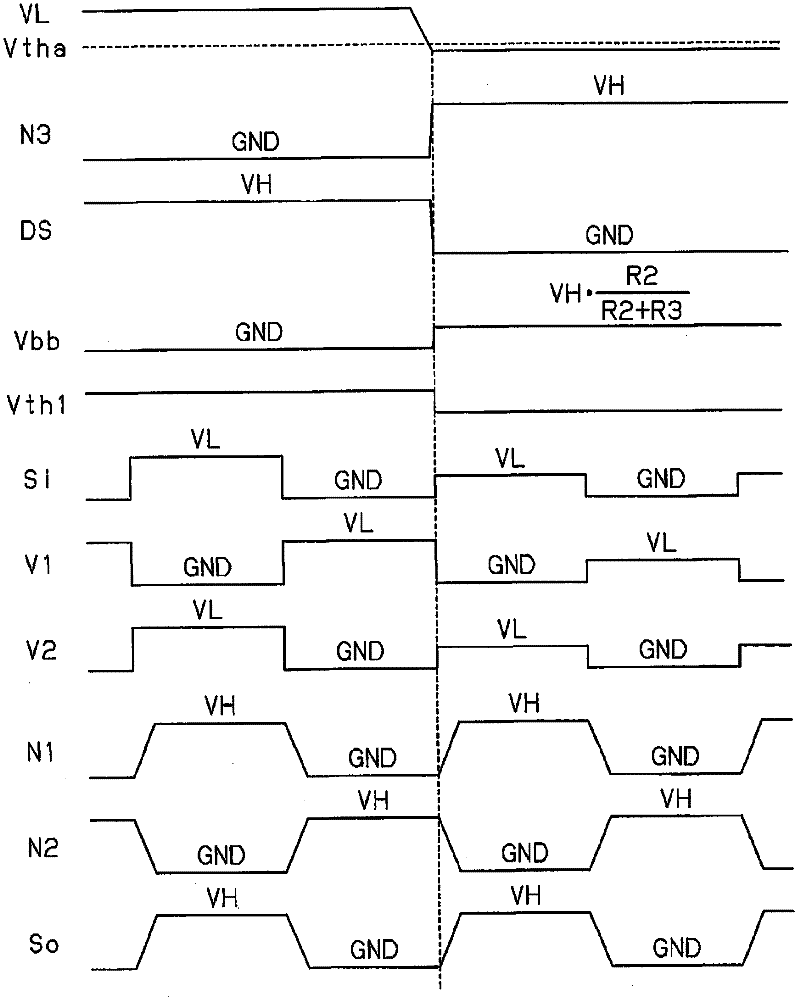 Level shift circuit and semiconductor device