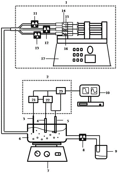 A device and method for detecting the binding process of odorant binding protein and pheromone