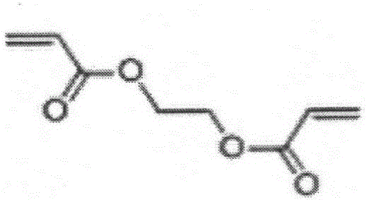 Method for improving mechanical properties of hydrogel fibers by secondary crosslinking