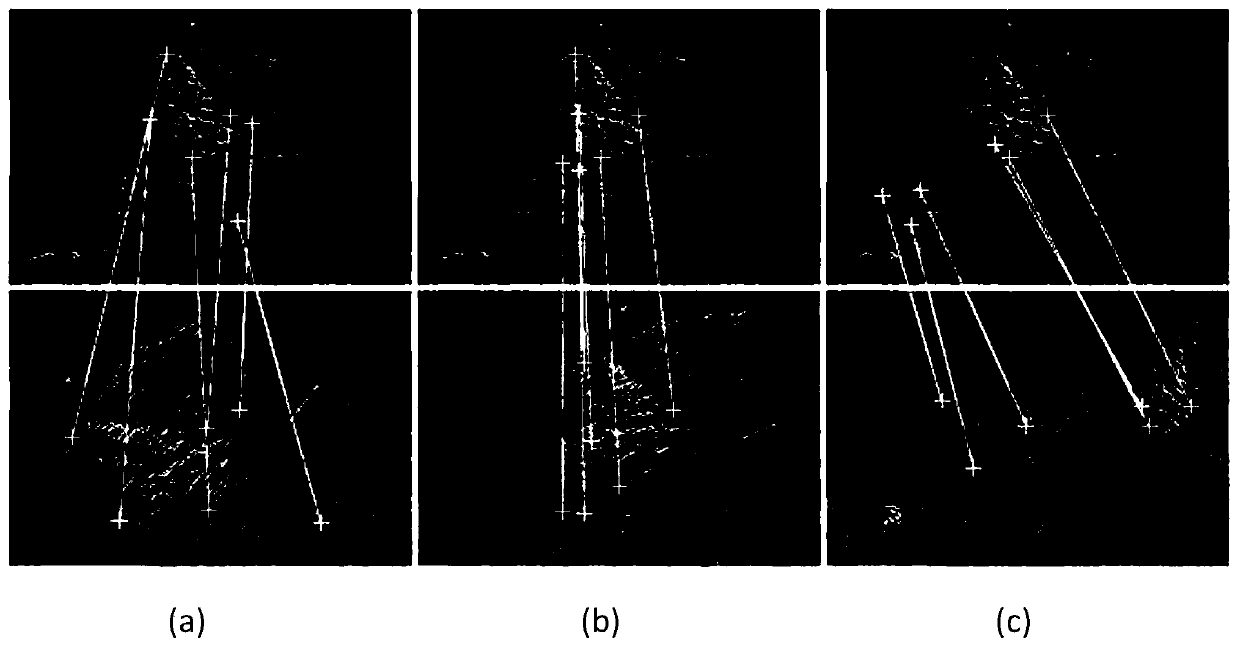 A Detection Method of Mis-Matching Between Images Based on Augmented Homogeneous Coordinate Matrix