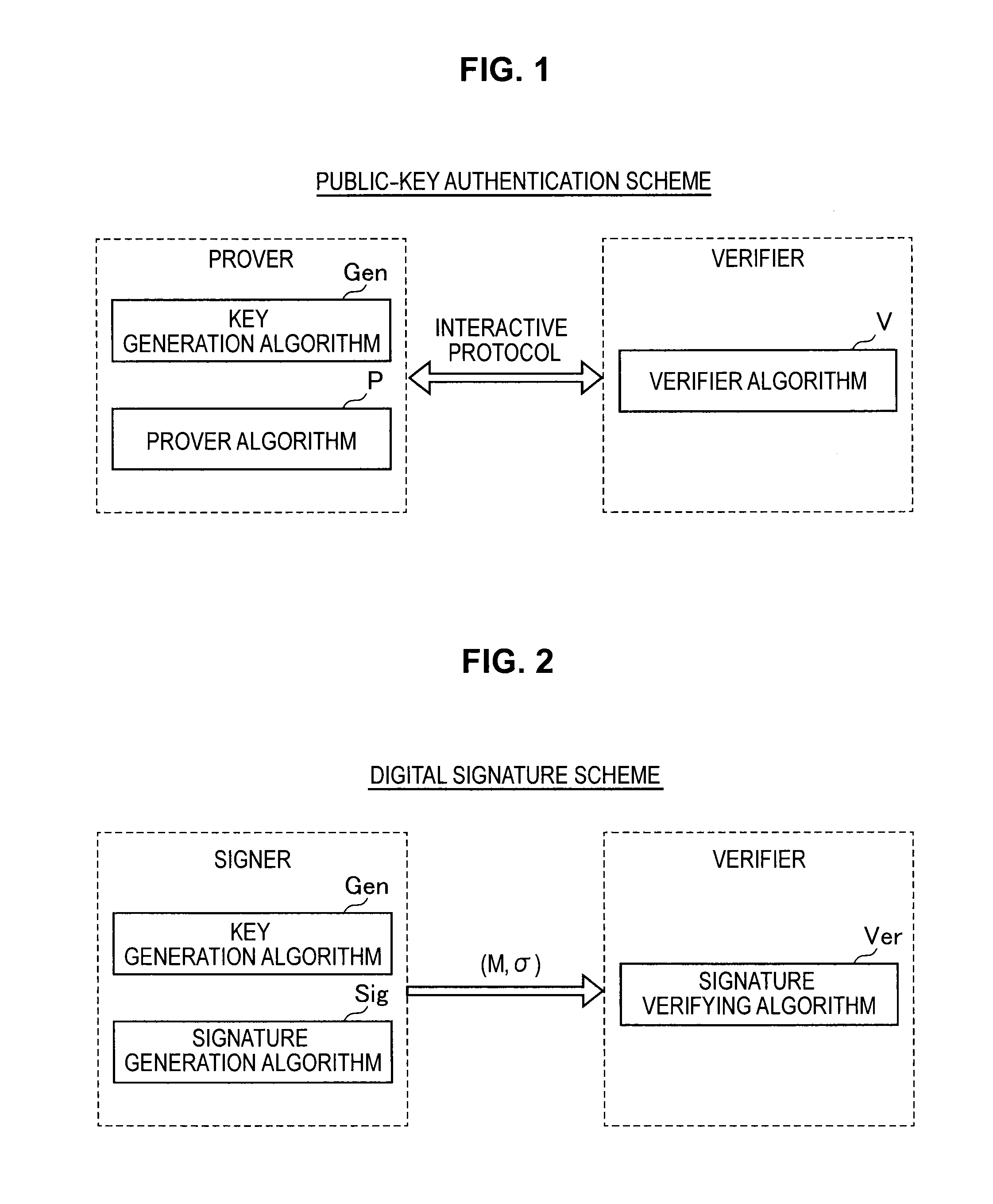 Information processing apparatus, information processing method, program, and recording medium