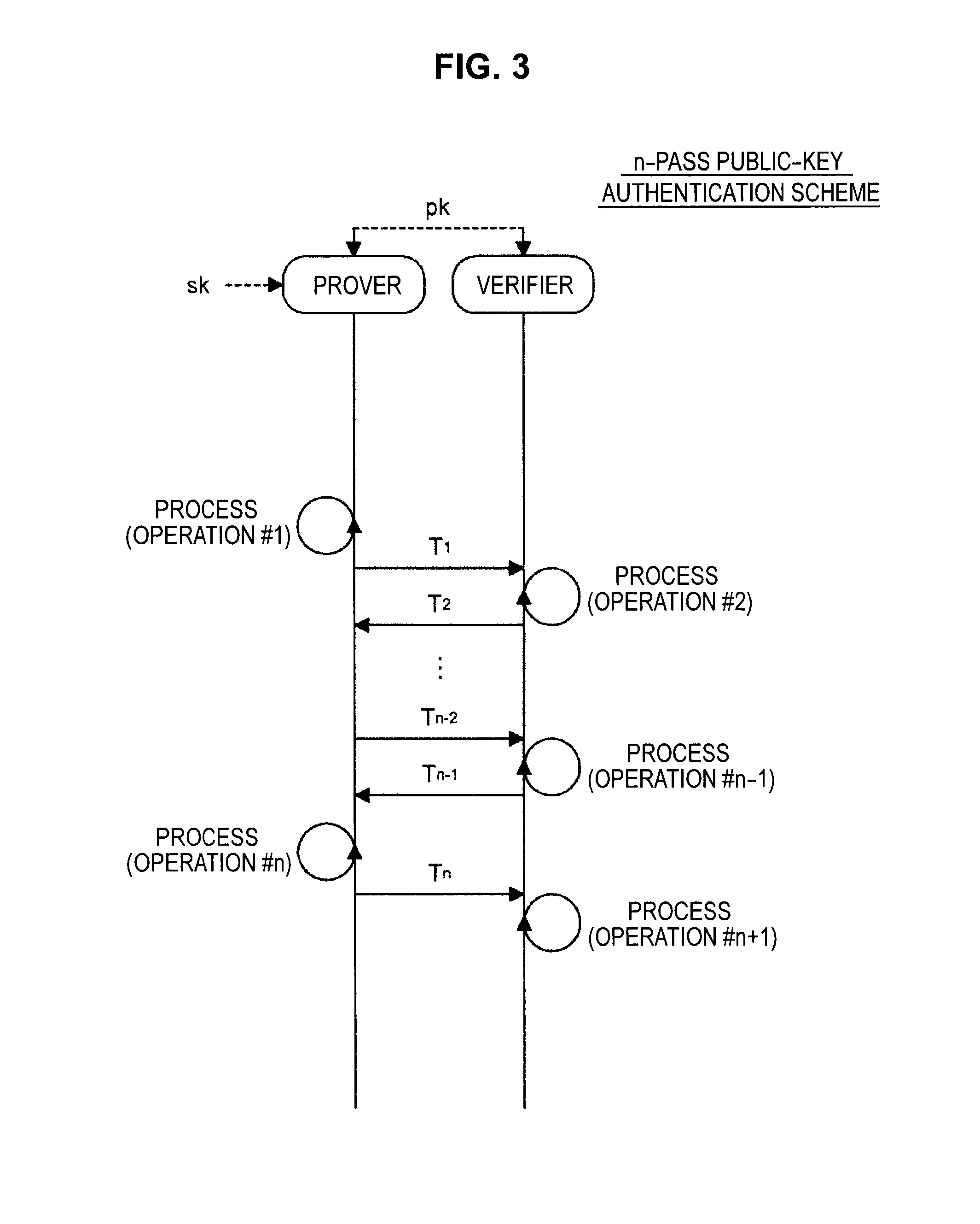 Information processing apparatus, information processing method, program, and recording medium