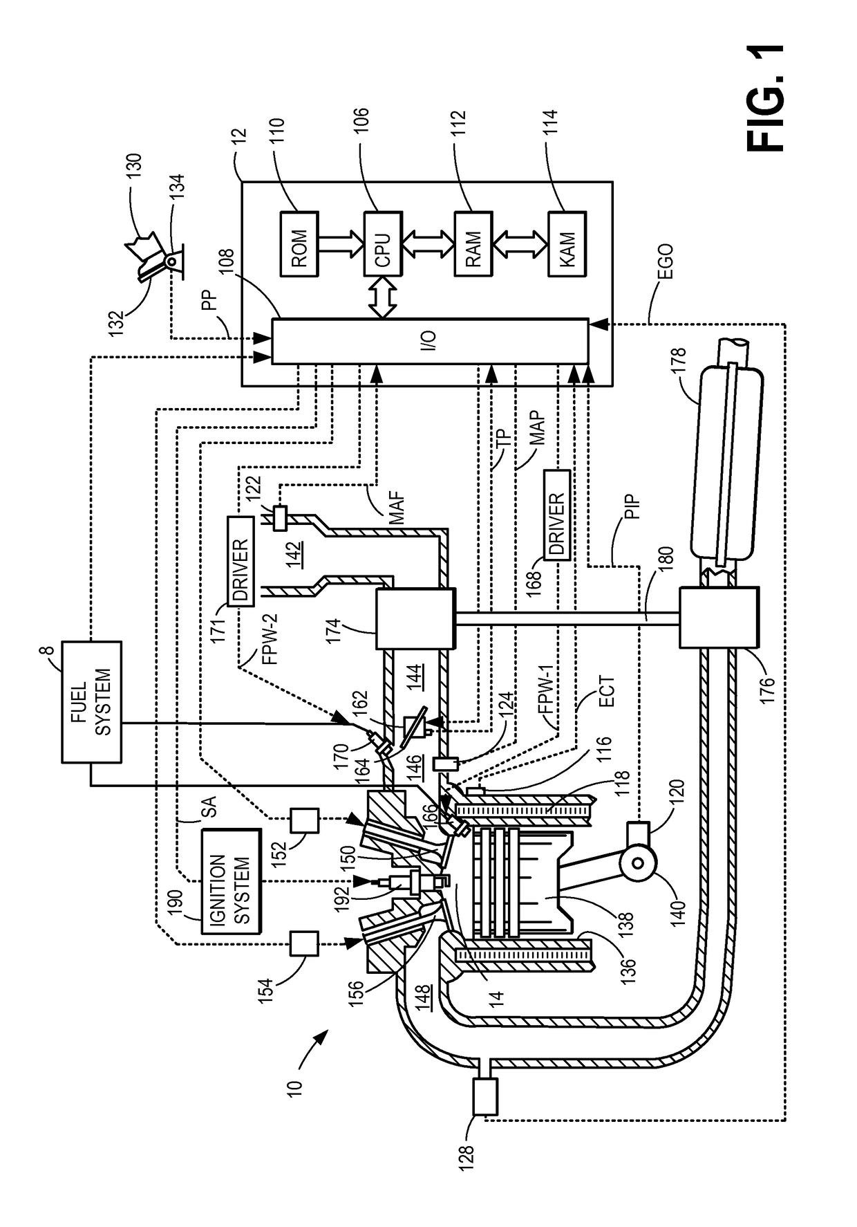 Methods and systems for fixed and variable pressure fuel injection