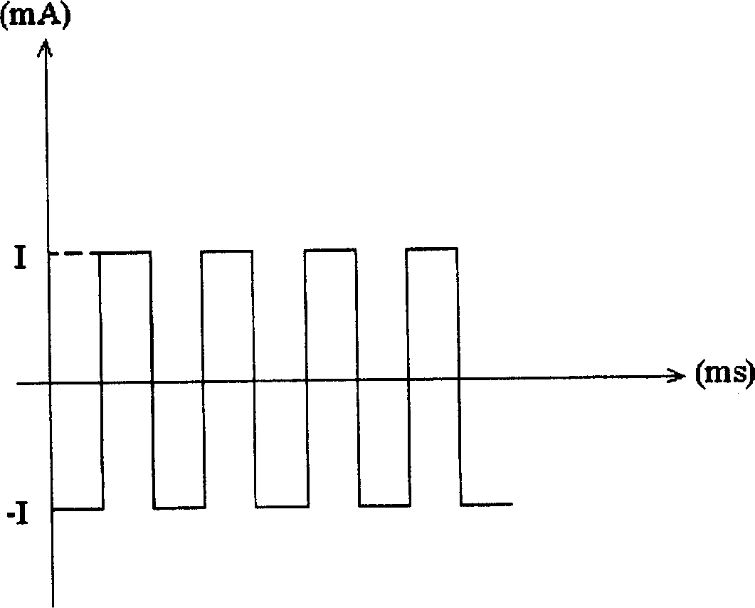 Electron device having brightness indicating driving circuit