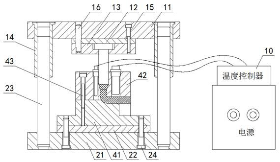 Severe plastic deformation process for powder substances