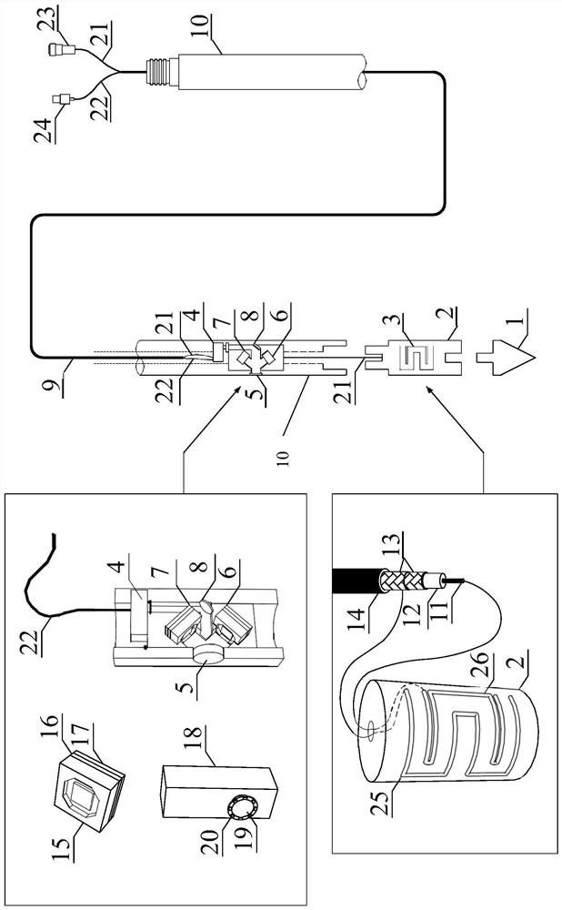 Pollution detection method of soil multi-pollutant identification probe based on multi-spectral and time-domain reflectance