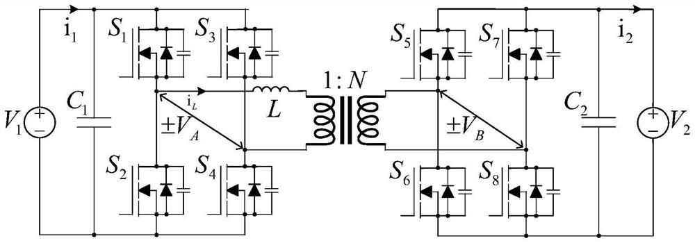 Rapid power commutation control method for dual-active full-bridge DC/DC converter