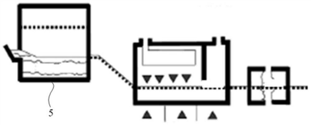 Glass, glass forming method, pressing device and calender