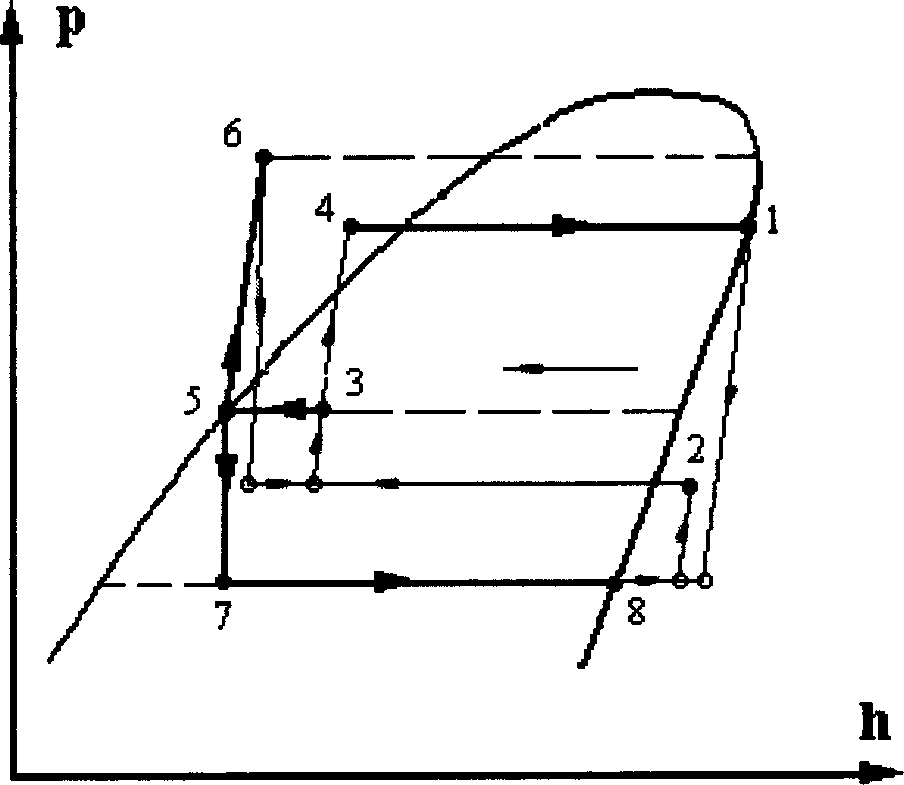 Steam jetting refrigerating circulation system