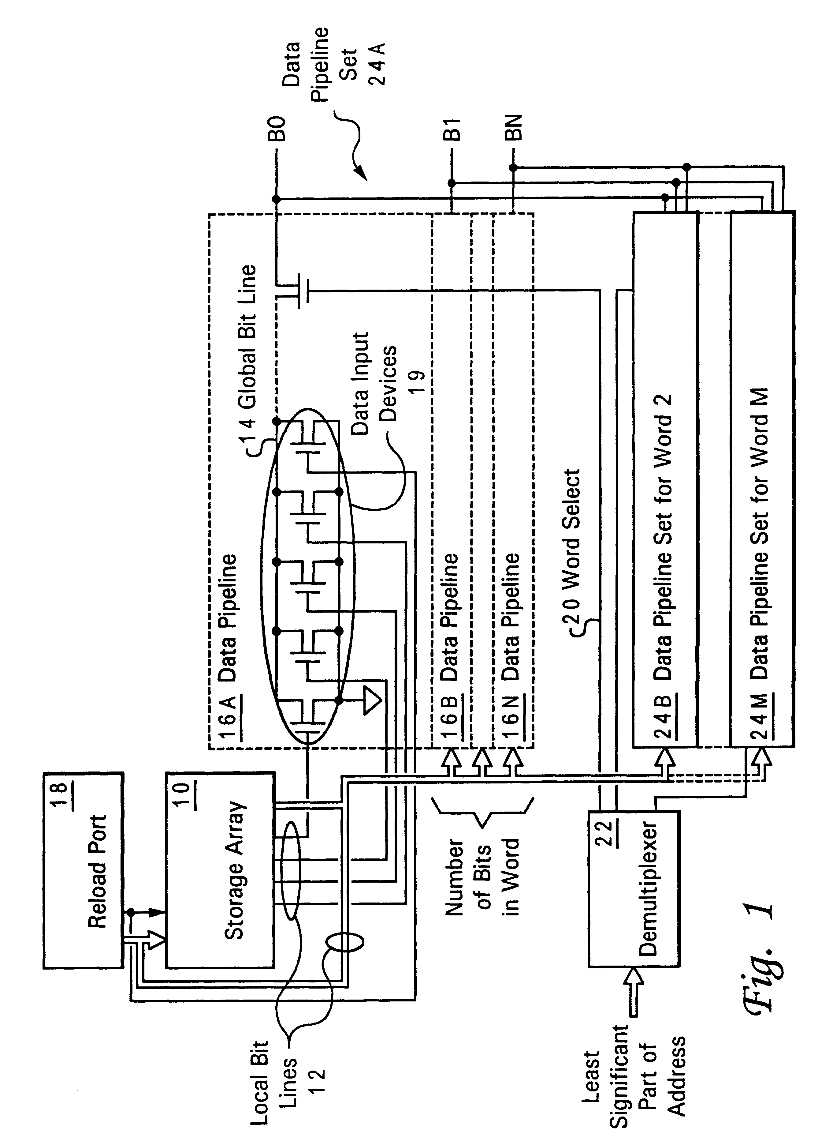 Processor cycle time independent pipeline cache and method for pipelining data from a cache