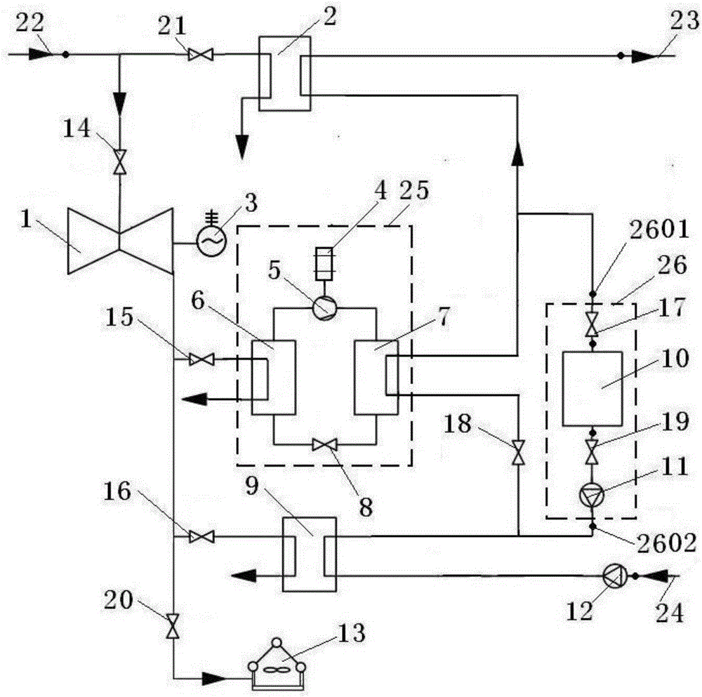 Heat-and-power cogeneration unit combining electric heat pump and heat storage device and peak regulation method thereof