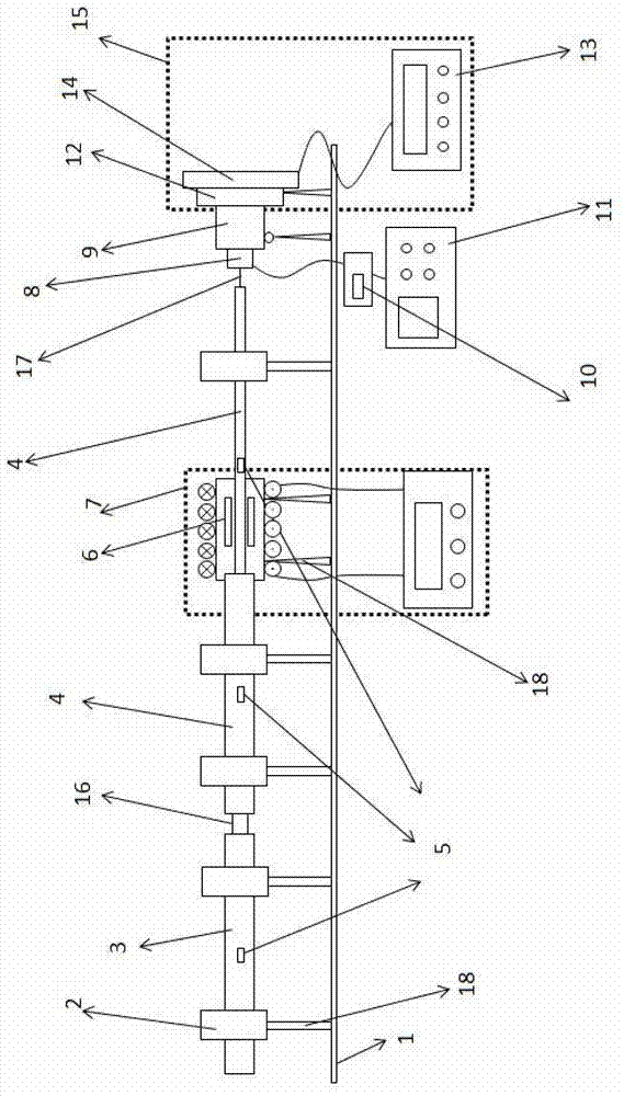 Minitype dynamic pulling-pressing experiment system with preload