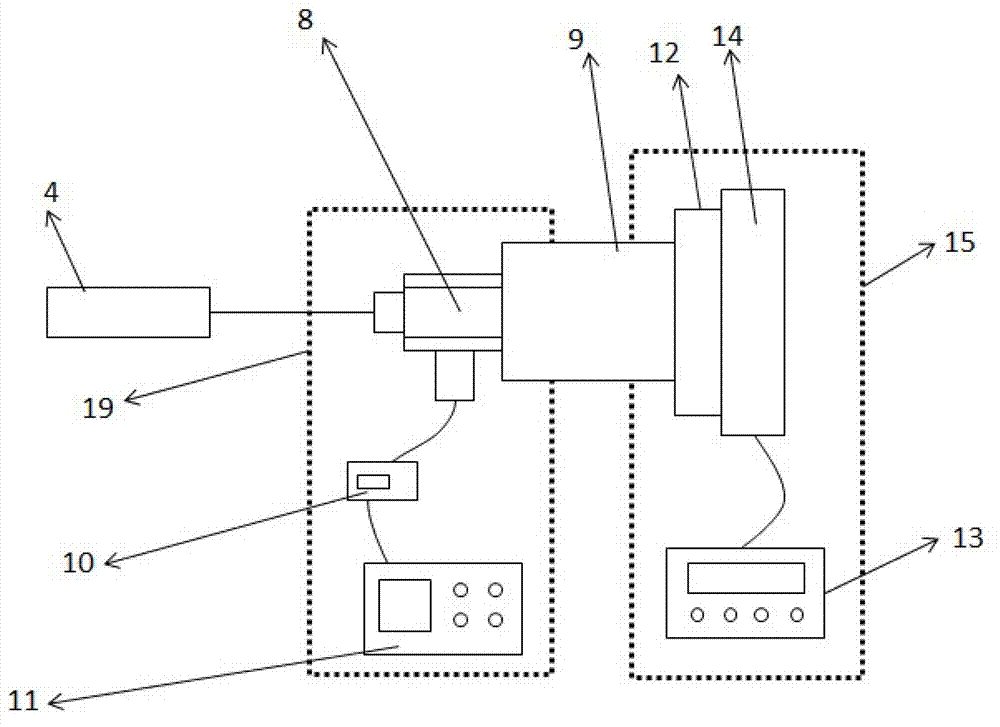 Minitype dynamic pulling-pressing experiment system with preload