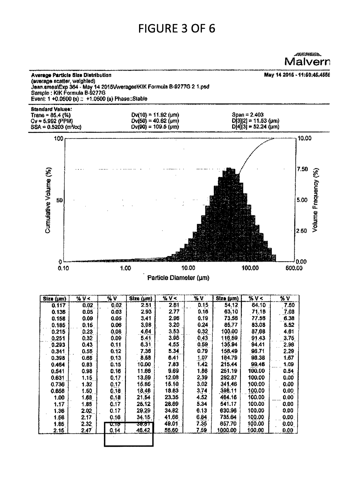 Aerosolized dye and system for delivering aerosolized dye