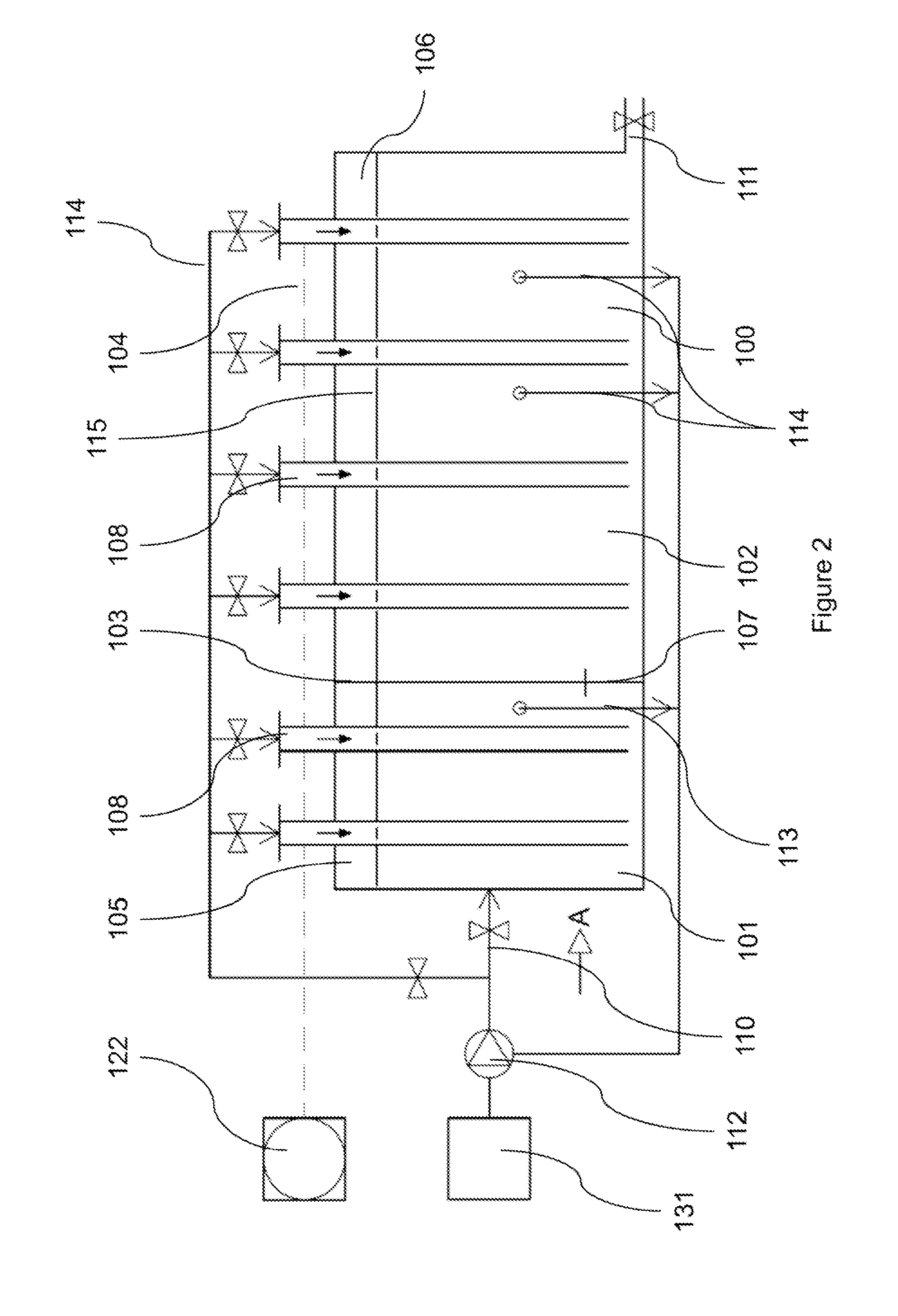 Method and device for continuous dry methanation