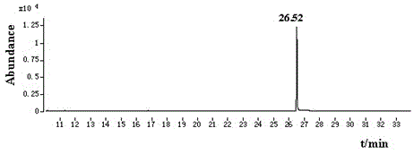 A kind of assay method of metrafenone residue