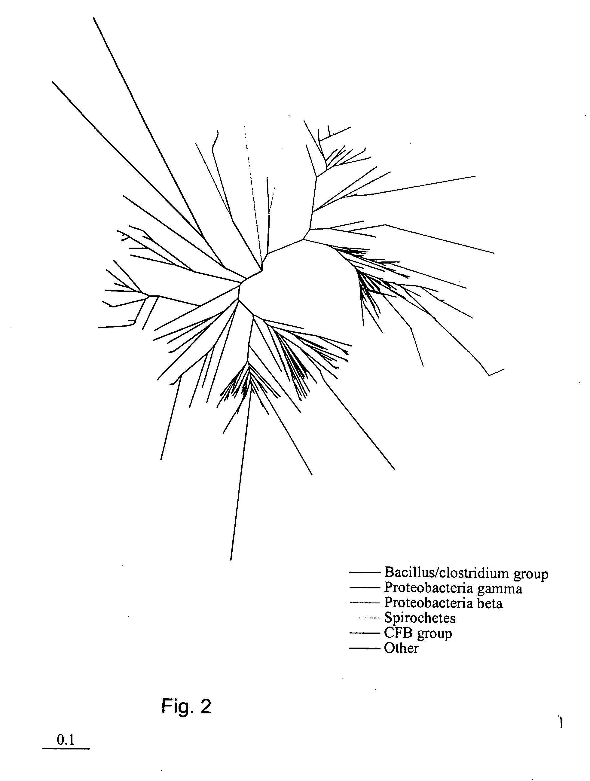 Methods of identifying, characterizing and comparing organism communities