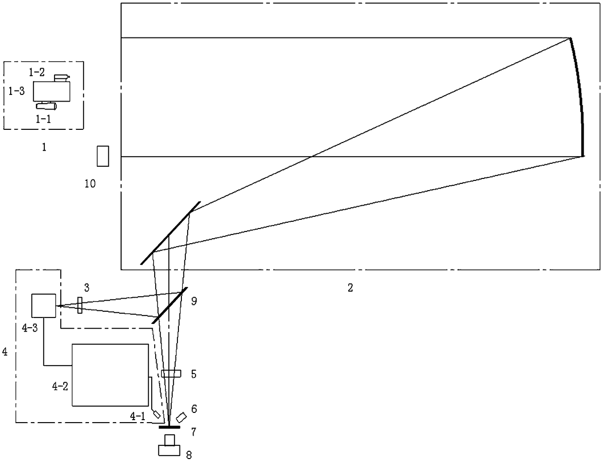 High-accuracy laser ranging system performance measurement device and method