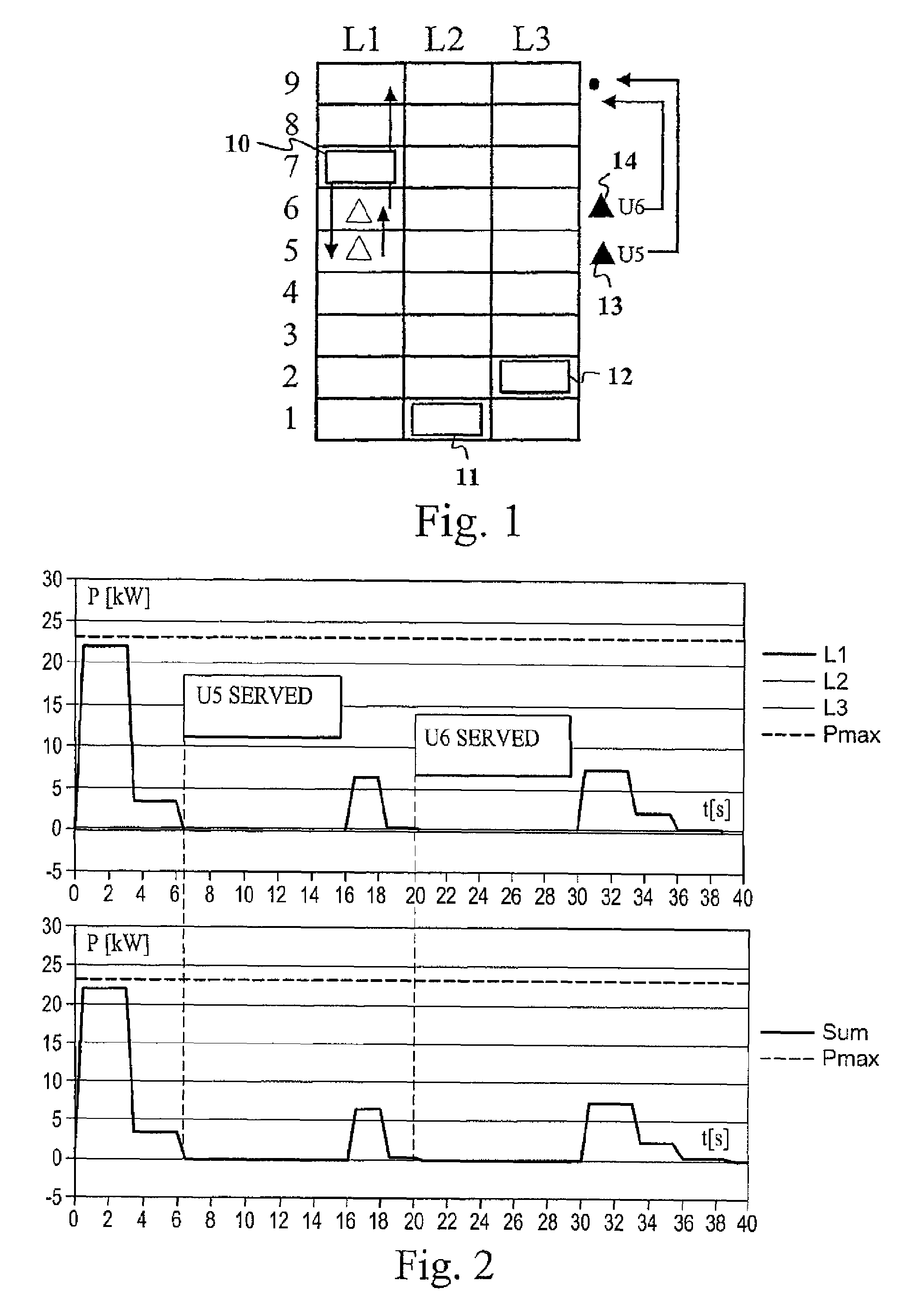 Elevator system with power consumption control