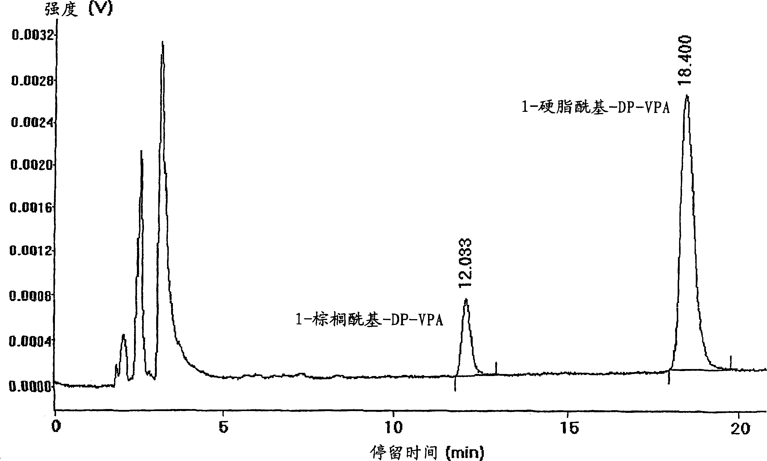 Phospholipid derivatives of valproic acid and mixtures thereof