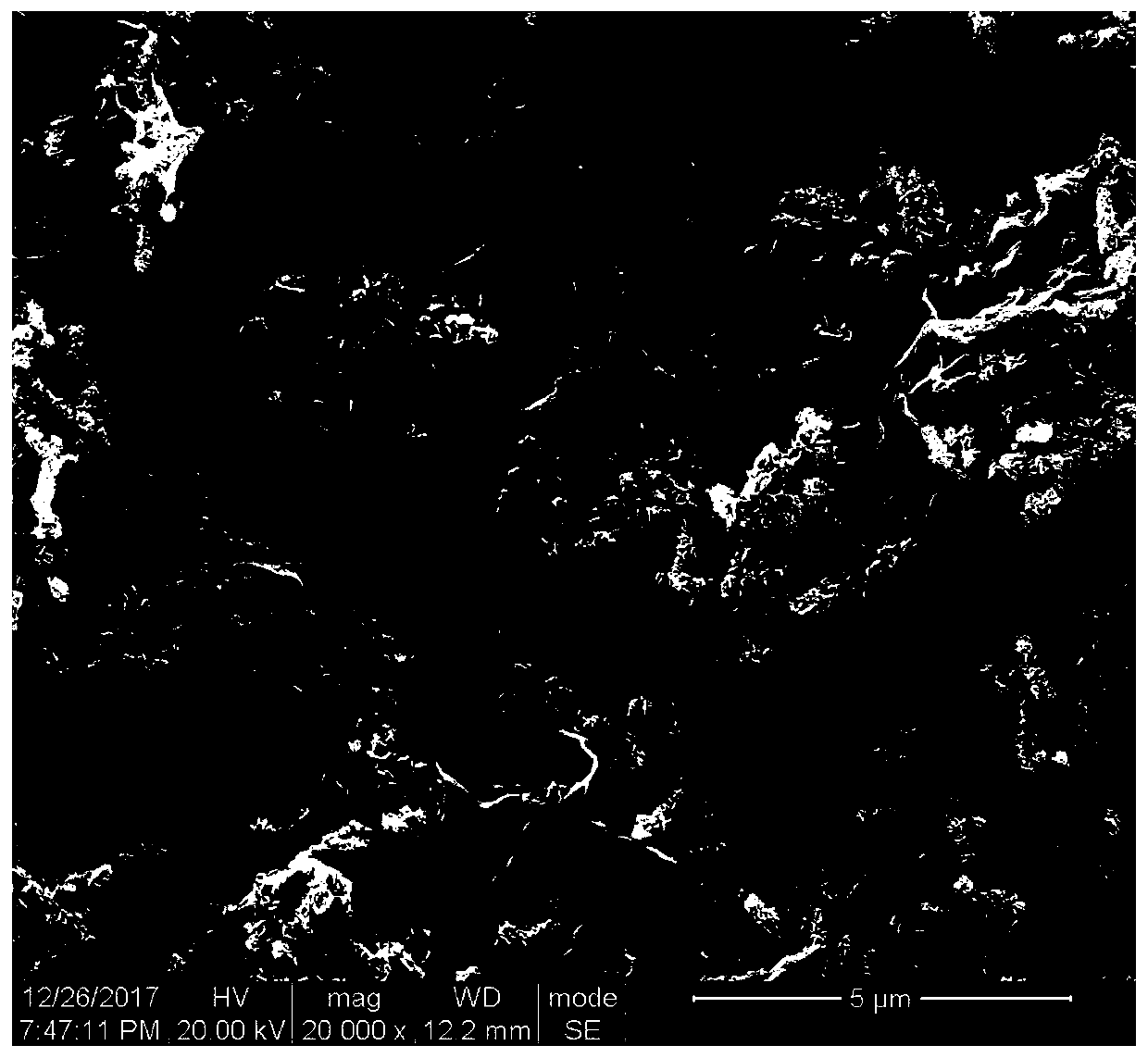 A composite of ternary cobalt-nickel-molybdenum oxide grown in situ on graphene and its two-step synthesis method