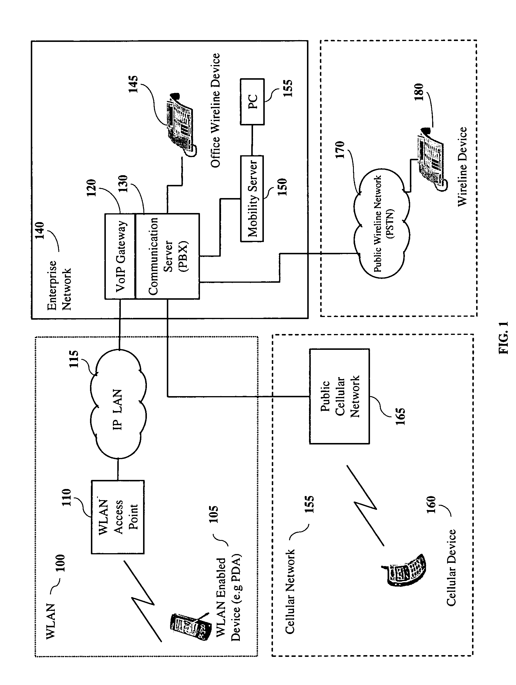 Call hand-over in a wireless local area network