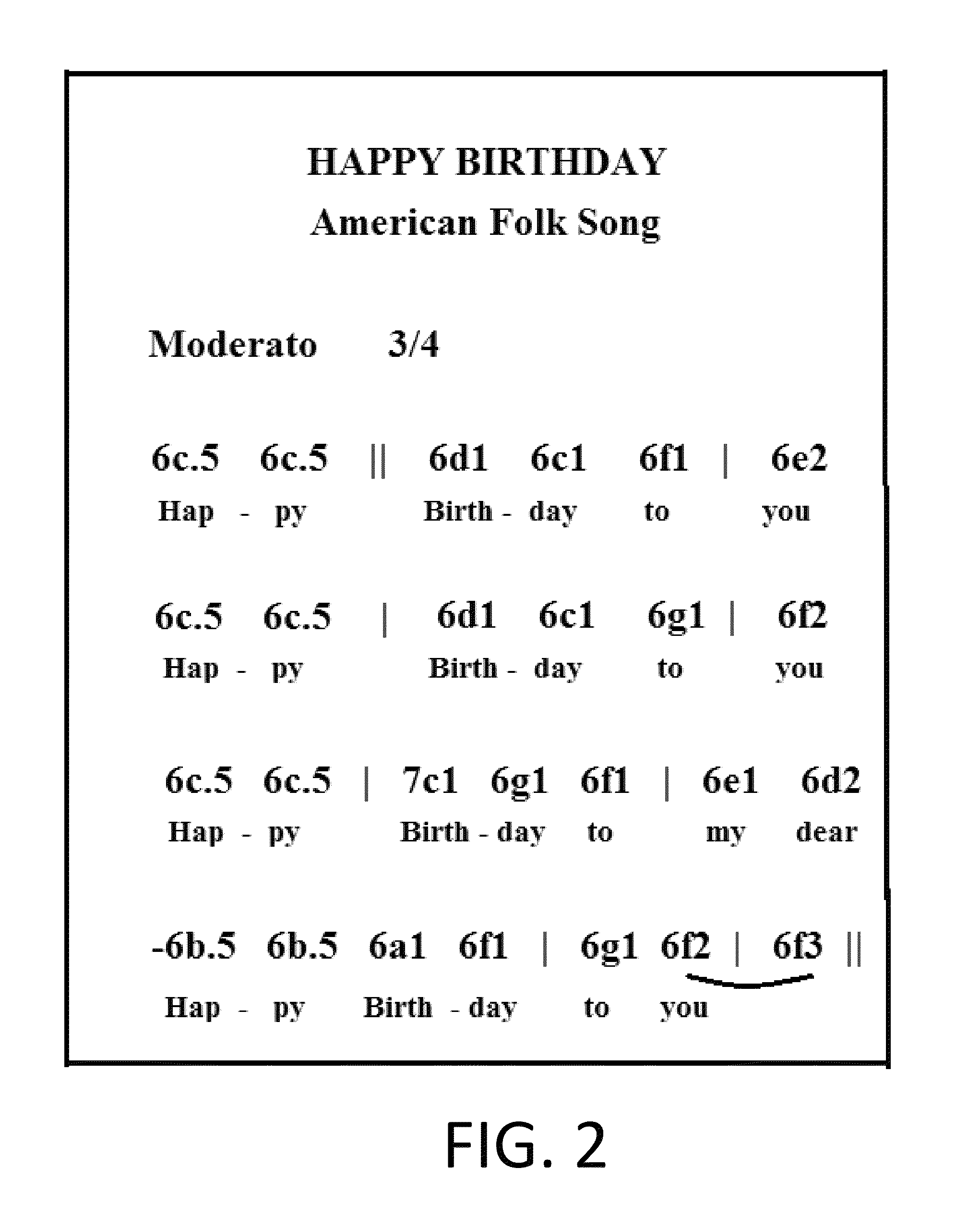 3JCN music notation