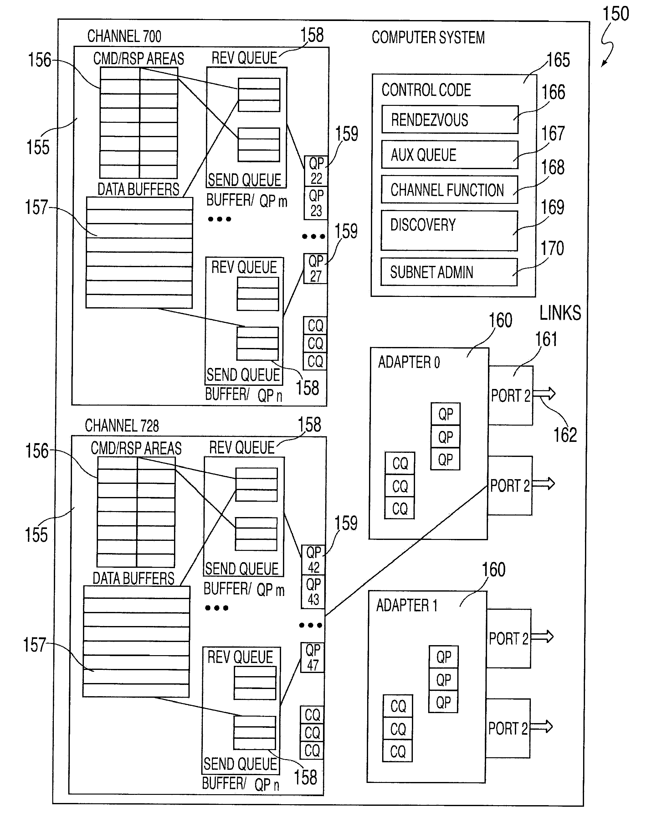 Discovery of a virtual topology in a multi-tasking multi-processor environment